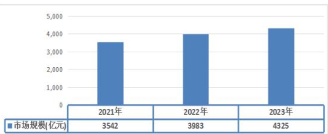 屏幕截图 2025-06-09 113109.png
