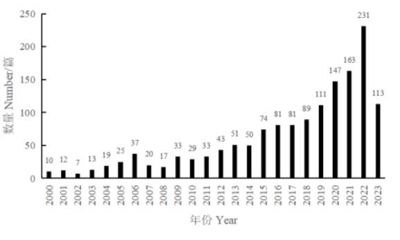 屏幕截图 2025-06-09 133417.png